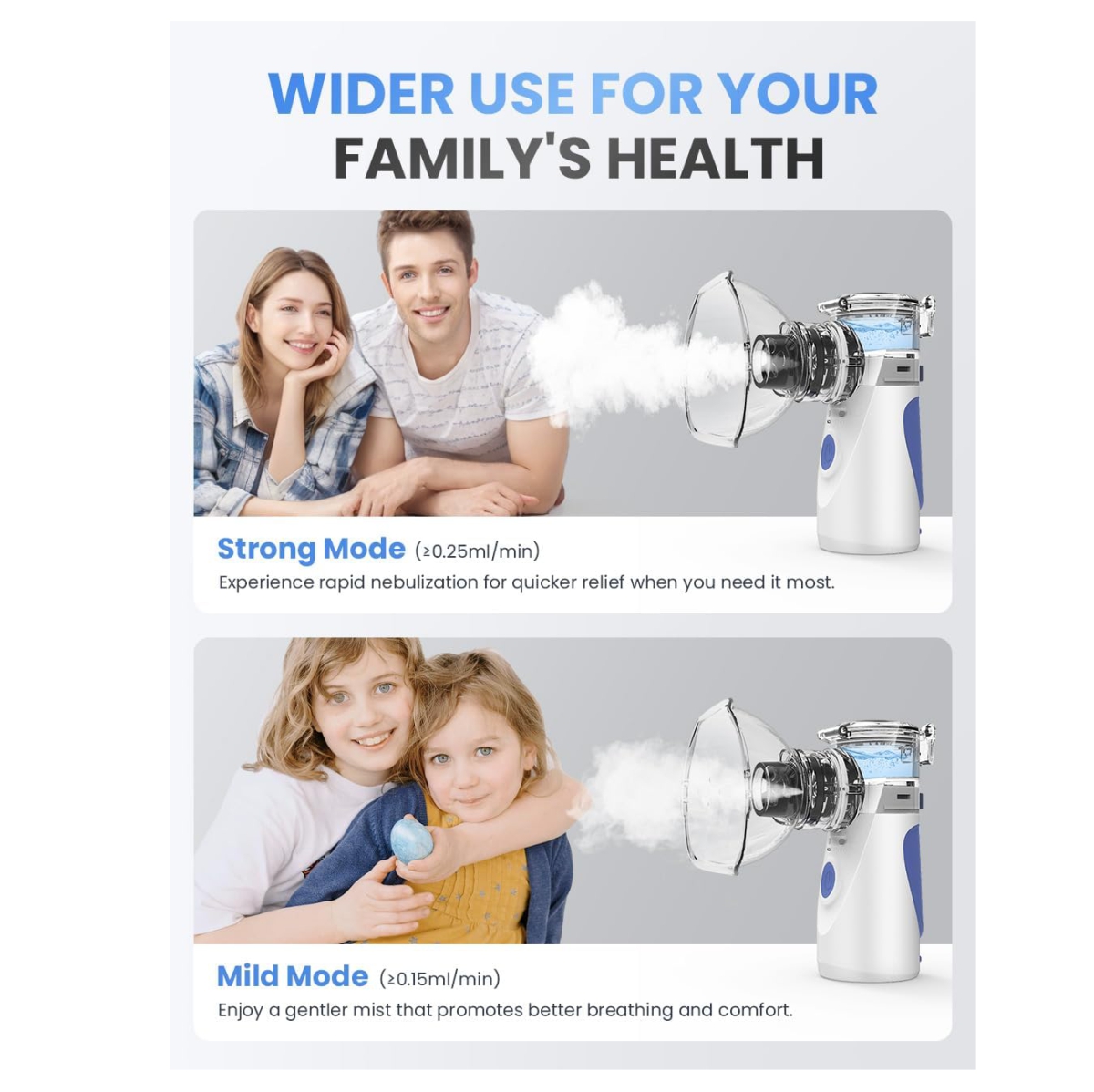 Inhalador nebulizador adultos niños Asma